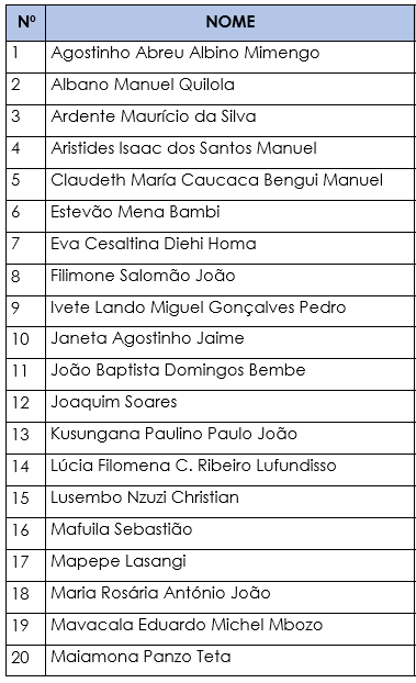 Internos II Ano - Parte 1