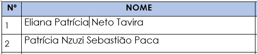Lista Internos Gastroenterologia