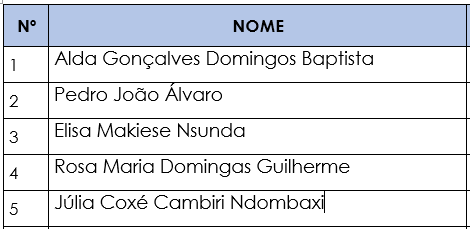 Internos Ginecologia I Ano